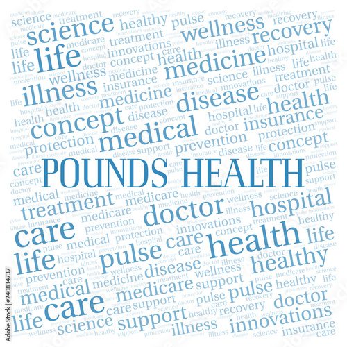 Pounds Health word cloud.