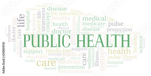 Public Health word cloud.