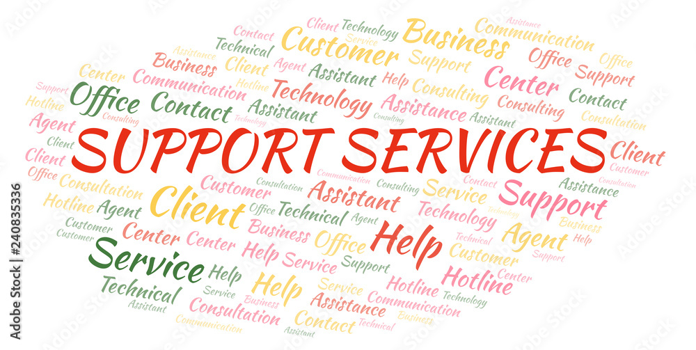 Support Services word cloud.
