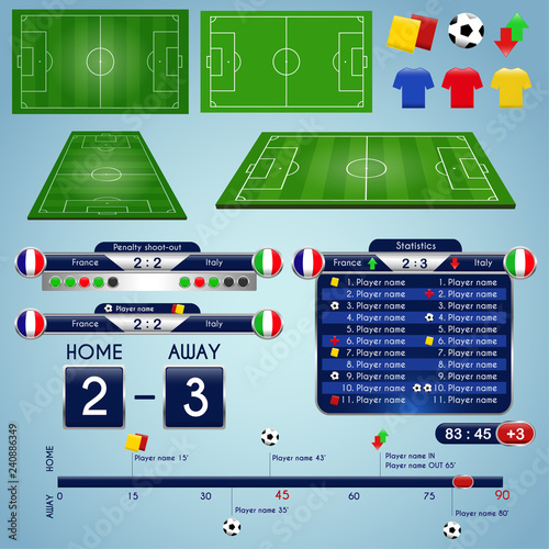 Soccer match statistics template