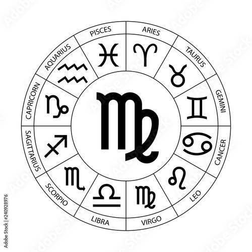 Vector. Graphic astrology set on the white background. A simple black geometric representation of the zodiac sign for horoscope Virgo with titles, line art isolated illustration 