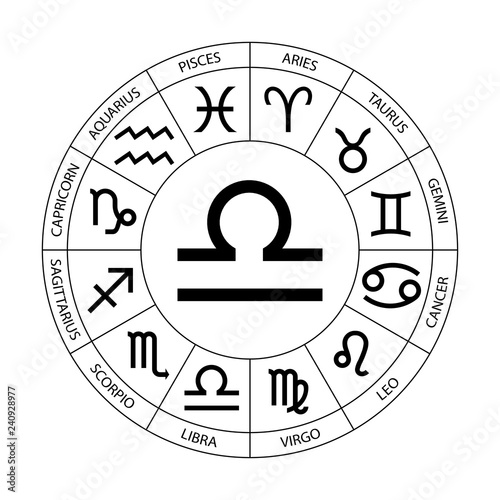 Vector. Graphic astrology set on the white background. A simple black geometric representation of the zodiac sign for horoscope Libra with titles, line art isolated illustration 