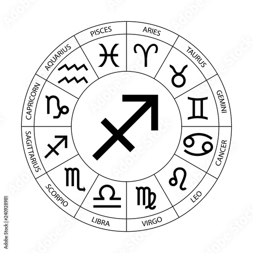 Vector. Graphic astrology set on the white background. A simple black geometric representation of the zodiac sign for horoscope Sagittarius with titles, line art isolated illustration 