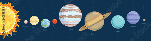 Photo Solar System Planets
