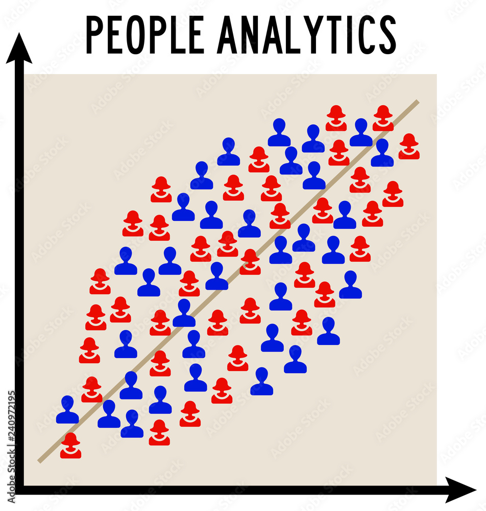 People analytics People analytics