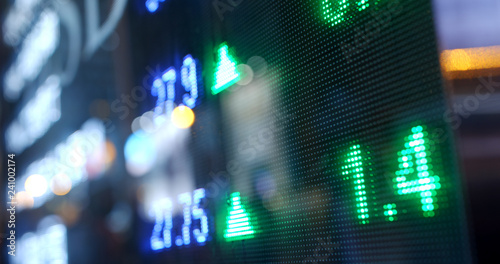 Canvas Print Stock market number index