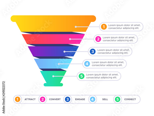 Funnel sales infographic. Marketing conversion cone chart, business sale filter and pyramid graphic flat vector illustration