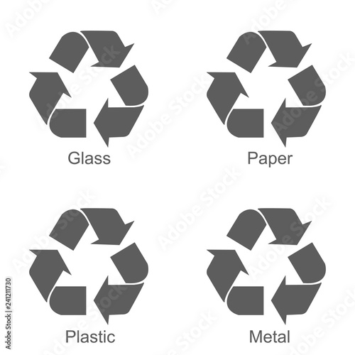 Recycle