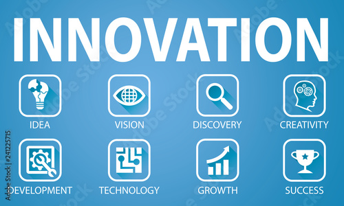 Innovation in Business Concept