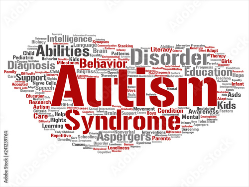 Vector concept conceptual childhood autism syndrome symptom or disorder abstract word cloud isolated background. A collage of communication, social behavior, autistic care, speech or difference text