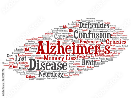 Vector concept conceptual old Alzheimer`s disease symptom abstract word cloud isolated on background. Collage of care, loss, caregiving, aging resistance, neurology, language, motor or resistance text