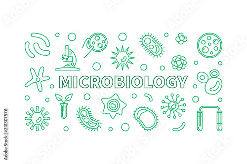 Microbiology horizontal banner. Vector bacteriology science green concept illustration in outline style on white background