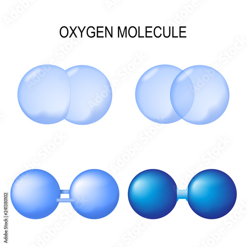 Structure of oxygen molecule. set of different options for combining atoms into an O2 molecule