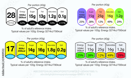 set of Nutrition Facts information label. easy to modify. 