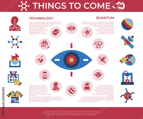 Digital vector quantum things to come technology