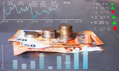 Börse index, Aktien und kapitalanlage