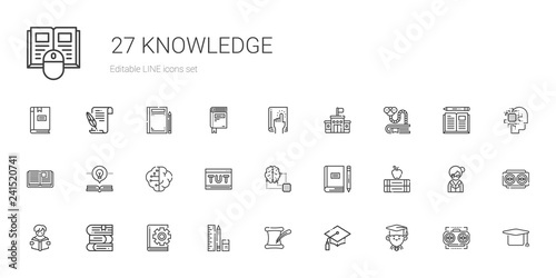 knowledge icons set