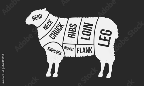Cuts of Lamb. Meat cuts. Sheep silhouette isolated on black background. Vintage Poster for butcher shop. Retro diagram. Vector illustration