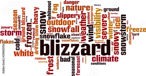 Blizzard word cloud