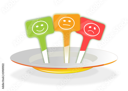 Assiette et étiquettes smileys
