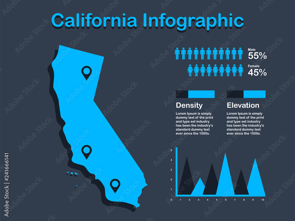 California State (USA) Map with Set of Infographic Elements in Blue