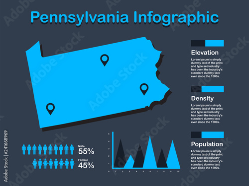 Pennsylvania State (USA) Map with Set of Infographic Elements in Blue Color in Dark Background. Modern Information Graphics Element for your design.