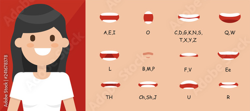 Human mouth set. Lip sync collection for animation and sound pronunciation. Character face elements. Emotions: smiling, screaming, sad. Simple cartoon design. Flat style vector illustration.