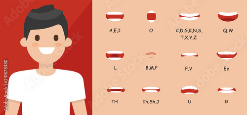 Human mouth set. Lip sync collection for animation and sound pronunciation. Character face elements. Emotions: smiling, screaming, sad. Simple cartoon design. Flat style vector illustration.