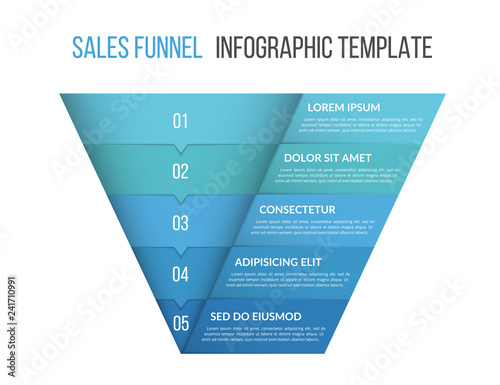Funnel Diagram Template