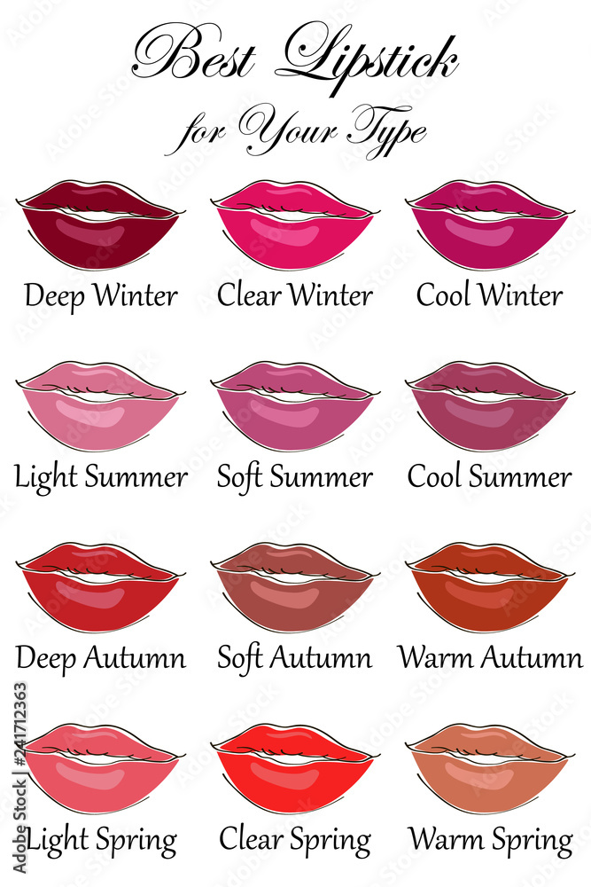 Vettoriale Stock Best lipstick colors for all types of appearance. Seasonal  color analysis palette for Winter, Spring, Summer and Autumn | Adobe Stock
