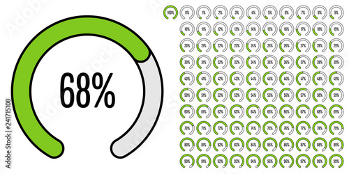 Set of circular sector percentage diagrams (meters) from 0 to 100 ready-to-use for web design, user interface (UI) or infographic - indicator with green