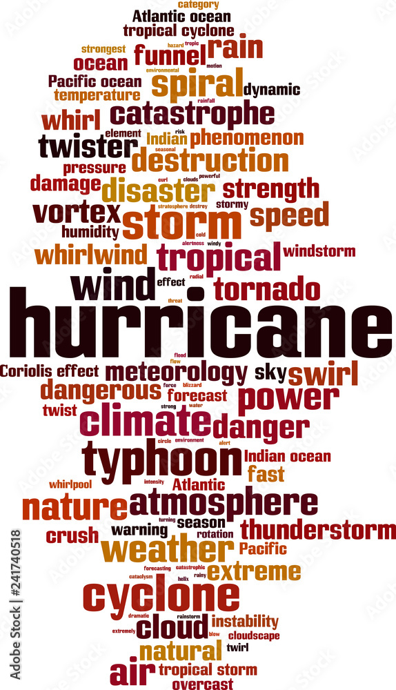 Hurricane word cloud