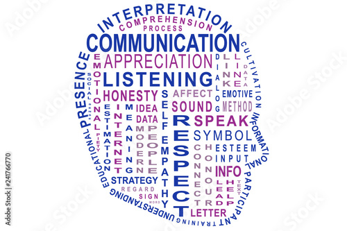 Word/tag cloud, word collage vector typography illustration about communication concept. A head shape composed of blue and pink words on white background. For cool backgrounds, banner, tech designs.