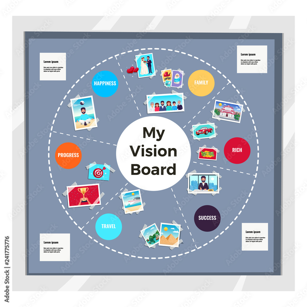 Dreams Vision Board Infographic Set Stock Vector | Adobe Stock