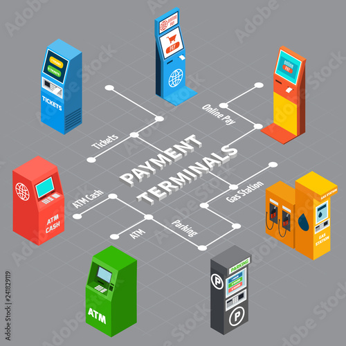 Vending Machines Isometric Infographics