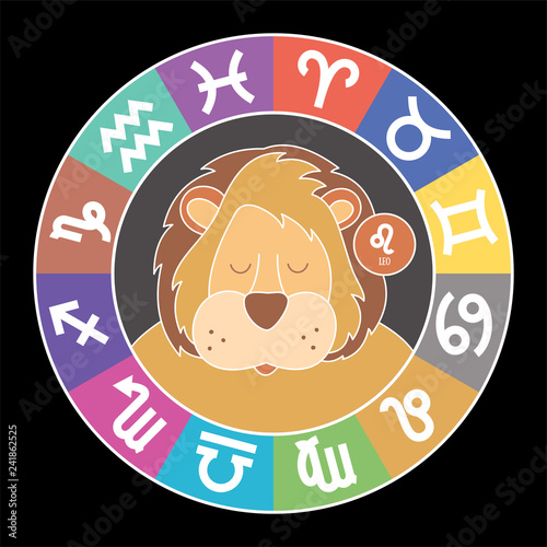 Leo zodiac sign. Aquarius, libra, taurus, cancer, pisces, virgo, capricorn, sagittarius, aries, gemini, scorpio. Cartoon lion. Astrological calendar collection, zodiacal round. Color vector horoscope