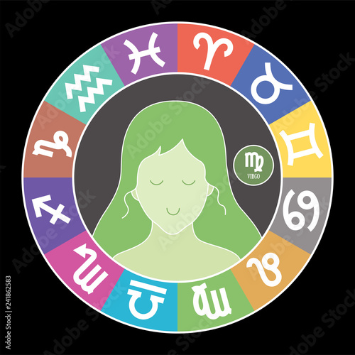 Virgo zodiac sign. Aquarius, libra, leo, taurus, cancer, pisces, capricorn, sagittarius, aries, gemini, scorpio. Astrological calendar collection, zodiacal round. Cartoon girl. Color vector horoscope