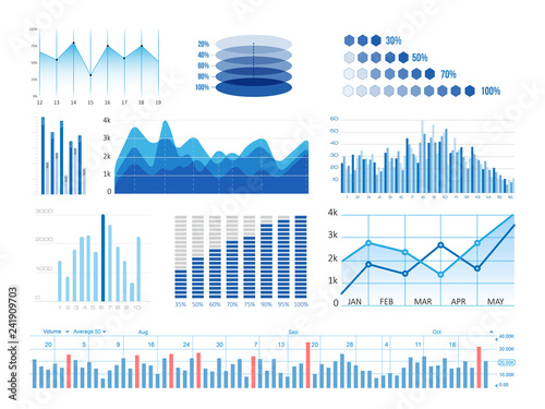 Financial statistics interface
