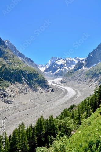 Mer de glace à Chamonix