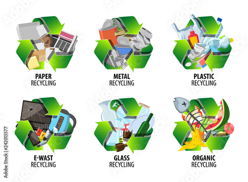 Recycling label with different types of waste. Reduce pollution signs. Trash sorted by plastic, organic, e-waste, metal, glass, paper. Vector illustration