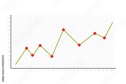 Finacial Chart. Illustration Business Graph in flat design on blank background