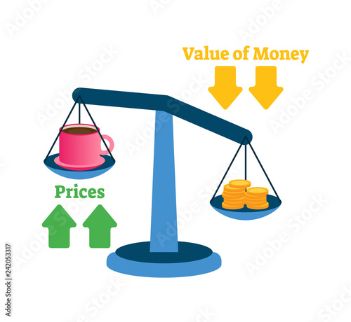 Inflation vector illustration. Goods prices, money value on scales example.