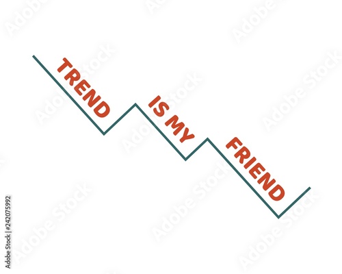 Forex candlestick pattern. Trading chart concept. Financial market chart. Trend is my friend text