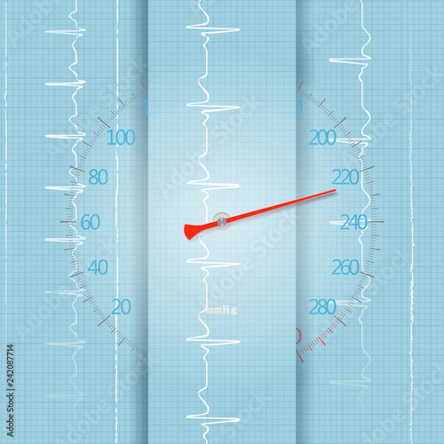 sphygmomanometer and an ECG