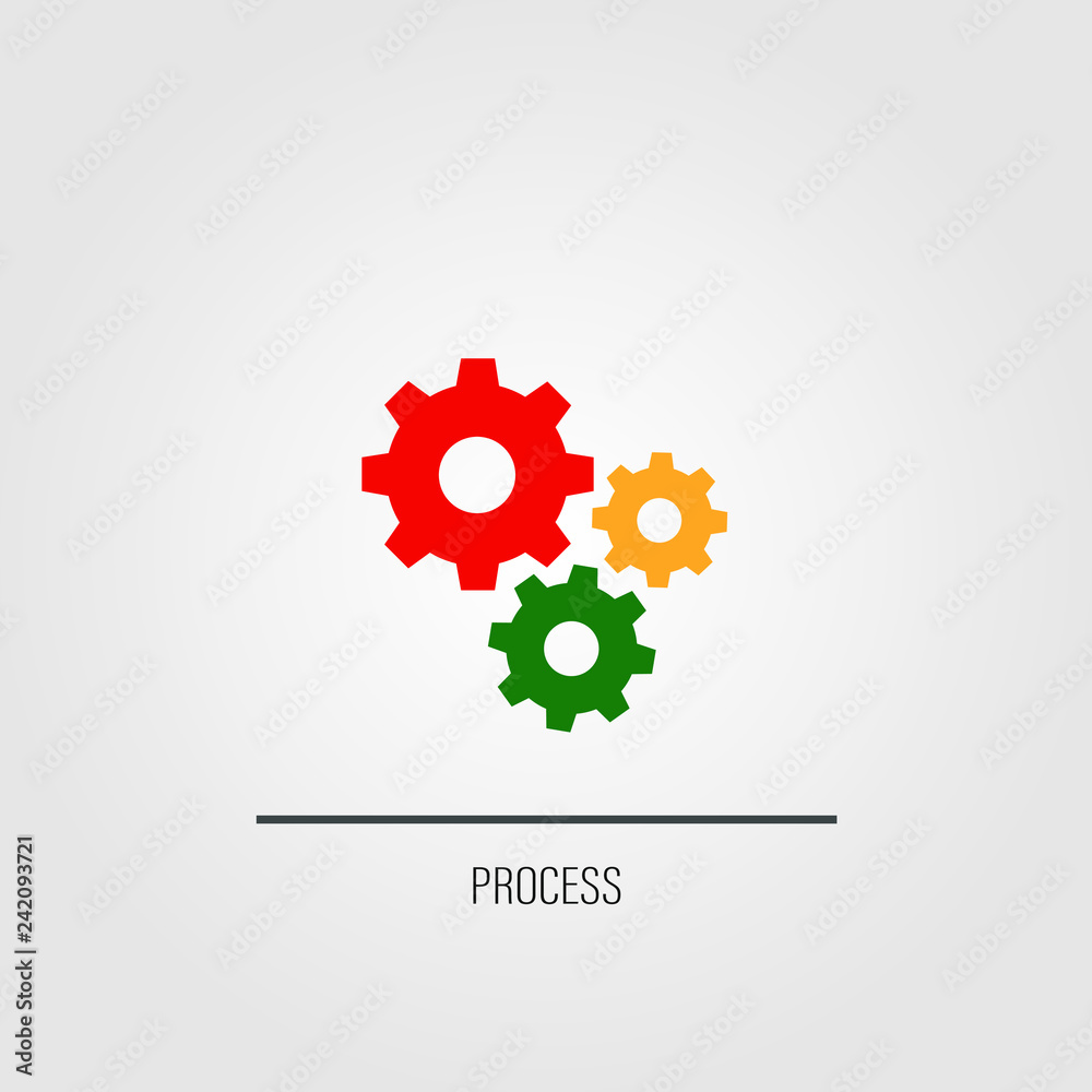 Process Process