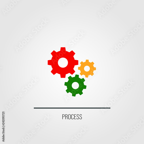 Process