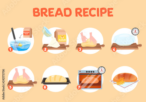 Baking homemade bread recipe. Flour and yeast