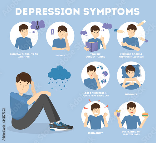 Depression signs and symptom. Infographic for people