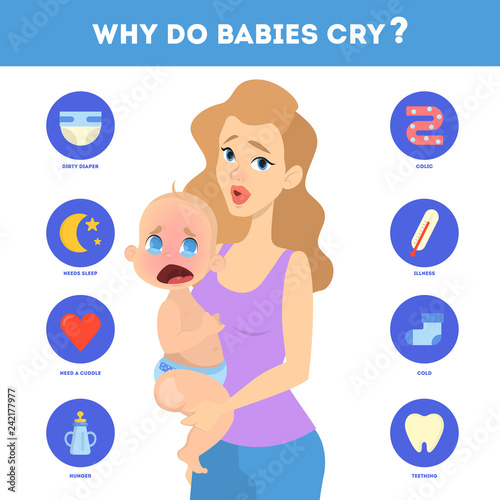 Why baby is crying infographic for young mother