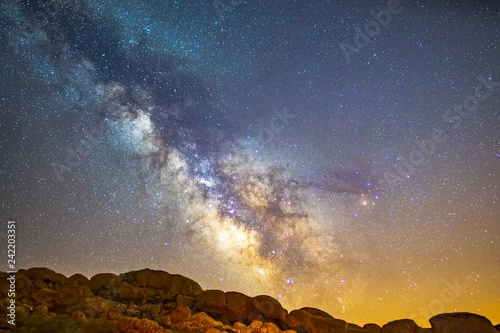 As the world turns, the Milky Way